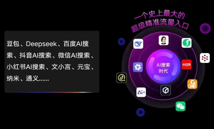 锡林郭勒盟AI智能推广新玩法，抢占搜索时代免费精准客源