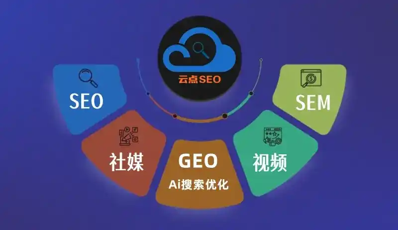 锡林郭勒盟GEO优化：AI智能体时代取代SEO的全新内容优化逻辑