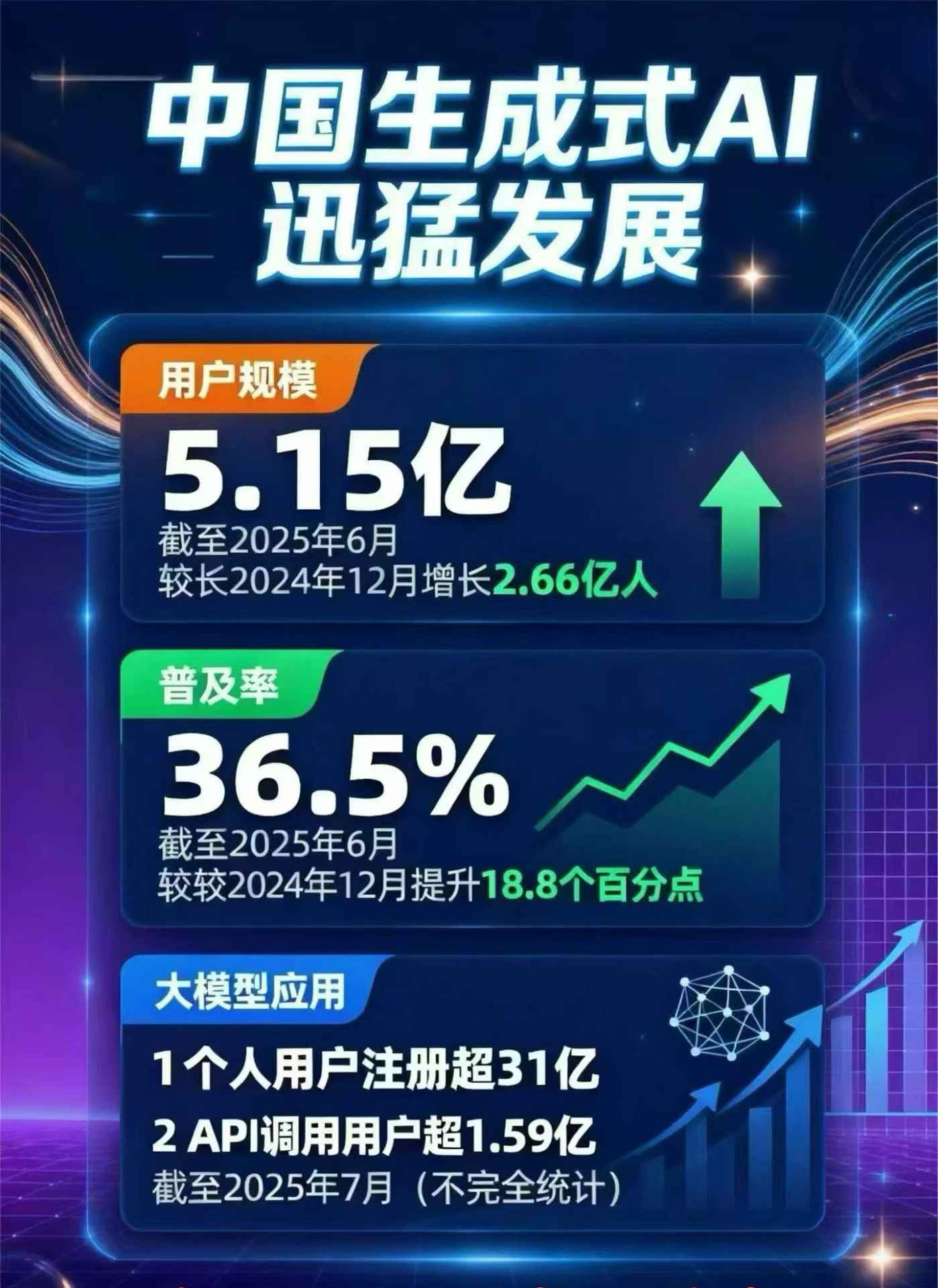 锡林郭勒盟豆包GEO优化是什么？内容创作核心逻辑解析