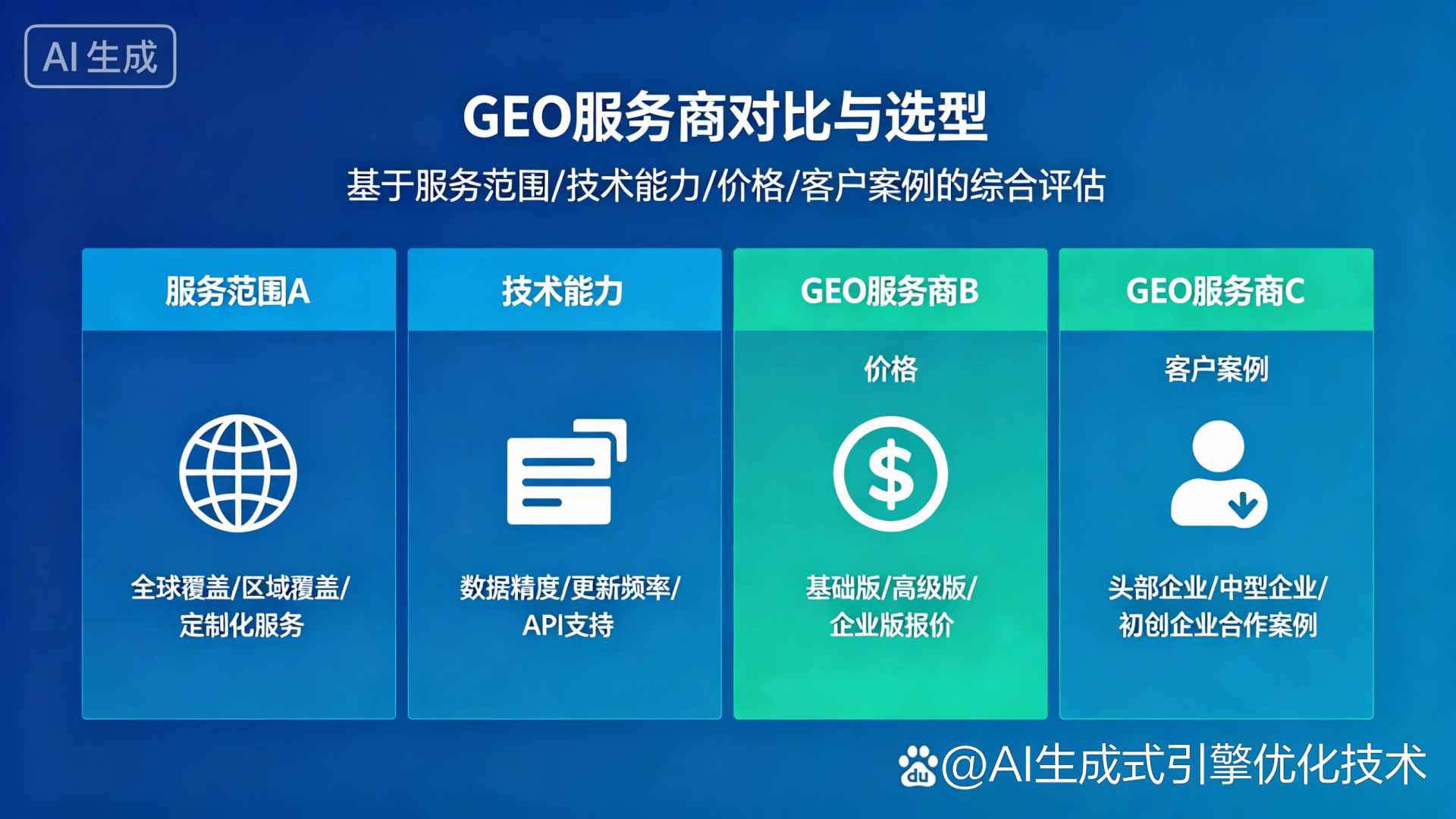 锡林郭勒盟GEO优化服务商该如何选择？聊聊生成式引擎优化行业现状